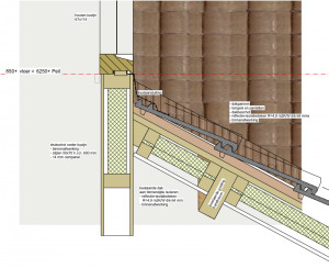 detail gegenereerd uit 3D model